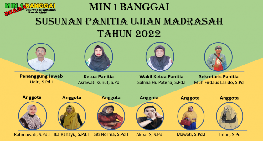 Panitia Ujian Madrasah Tahun 2022